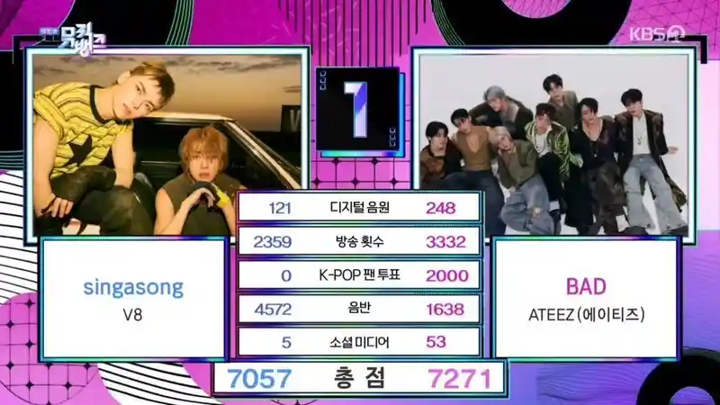 오늘자 뮤직뱅크 1위 에이티즈.jpg