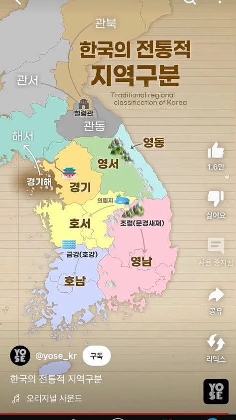 한국의 전통적 지역 구분