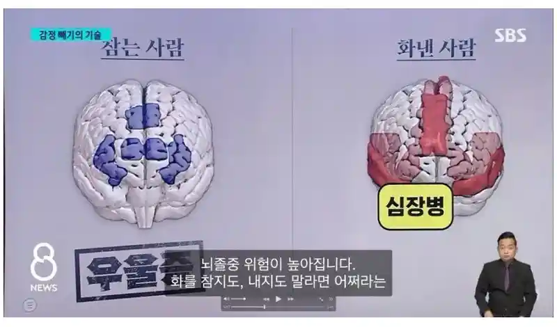 화낸사람 vs 참는사람