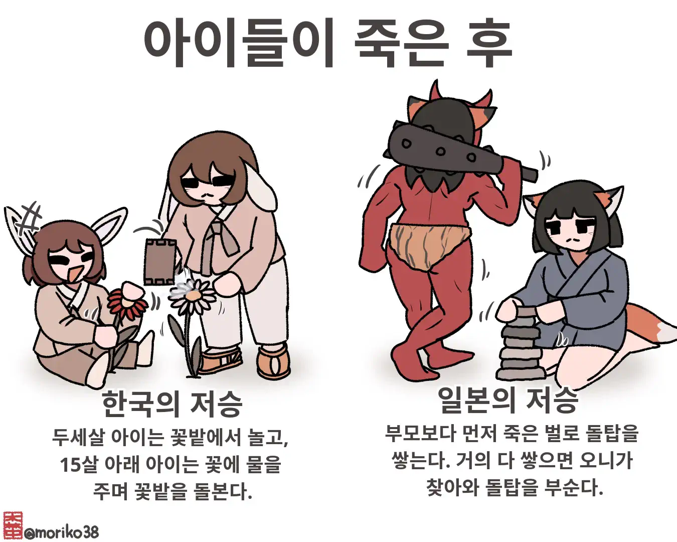토끼조선) 어린나이에 저승에 가게되면 (한국&일본)