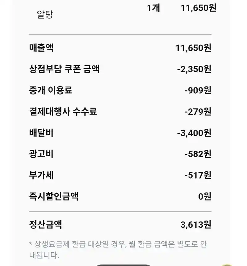 쿠팡이츠 식사1그릇 팔때 남는 돈 3600원..
