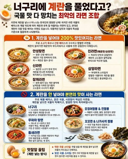 너구리에 계란을 풀었다고?