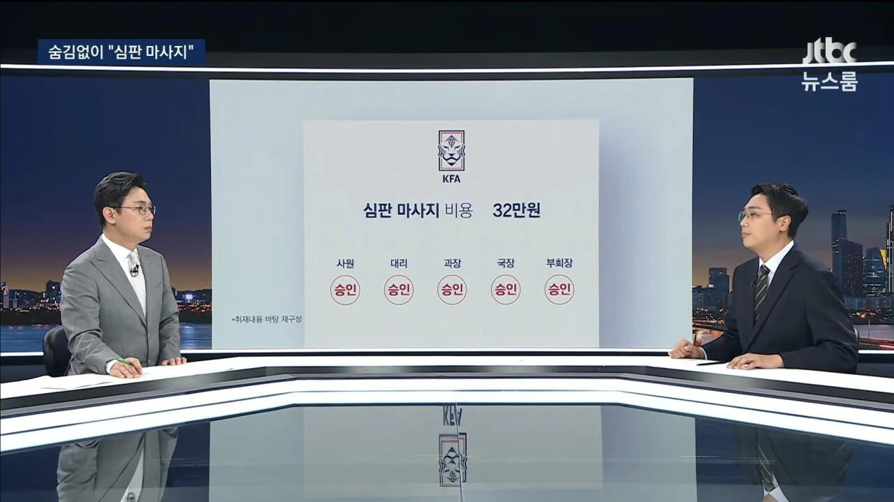 축협 성접대 ,검찰이 무혐의로 덮었네요