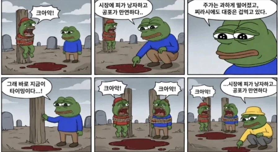 시장에 피가 낭자하고 공포가 만연하다
