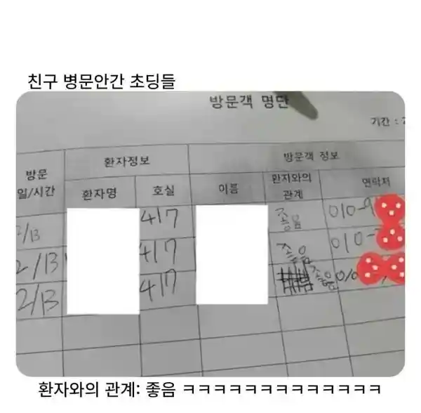 친구의 병문안을 간 초등학생들ㅋㅋ