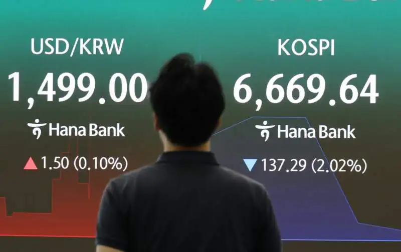 환율, 외국인 순매수에 1480원대로 하락…두 달 만에 ‘최저’