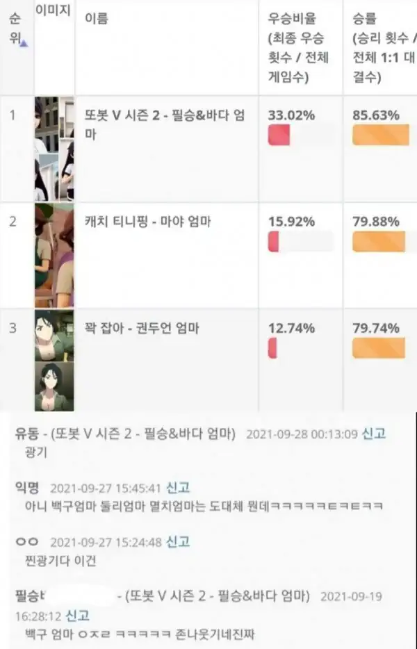 광기의 국산 애니 유부녀 월드컵.jpg