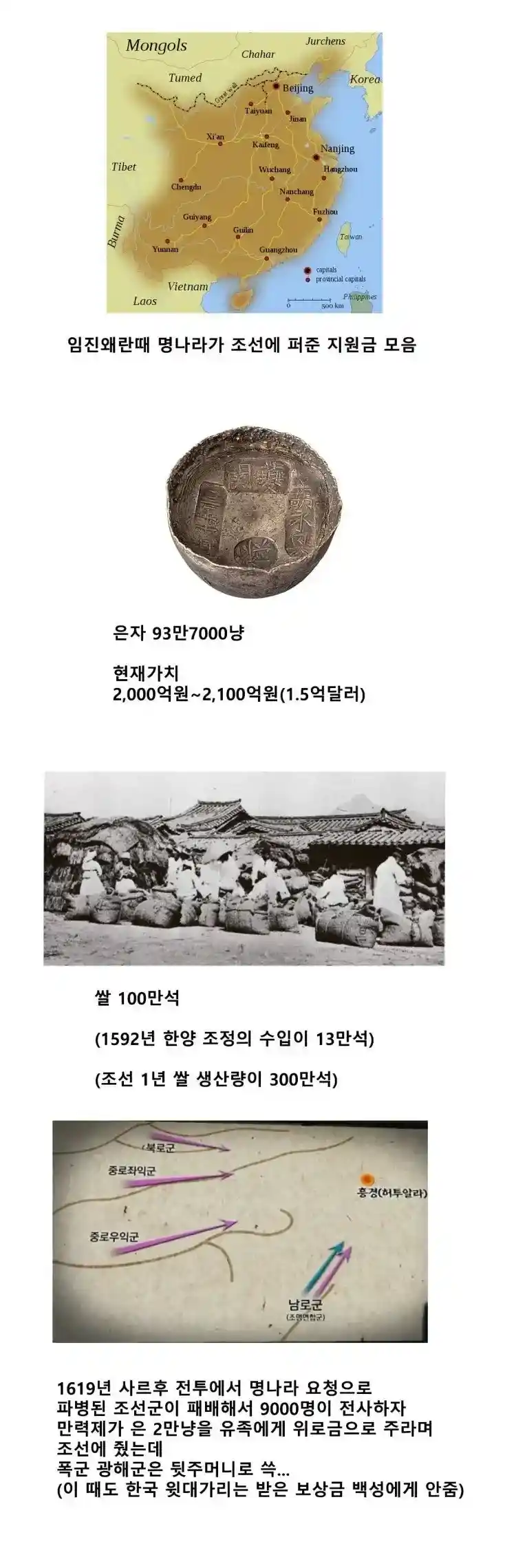 만력제가 조선에 지원해준 액수 총합..jpg