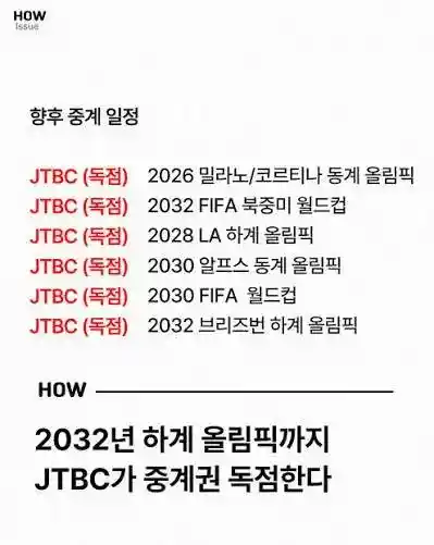JTBC가 뉴스로 축협 패고있는 이유