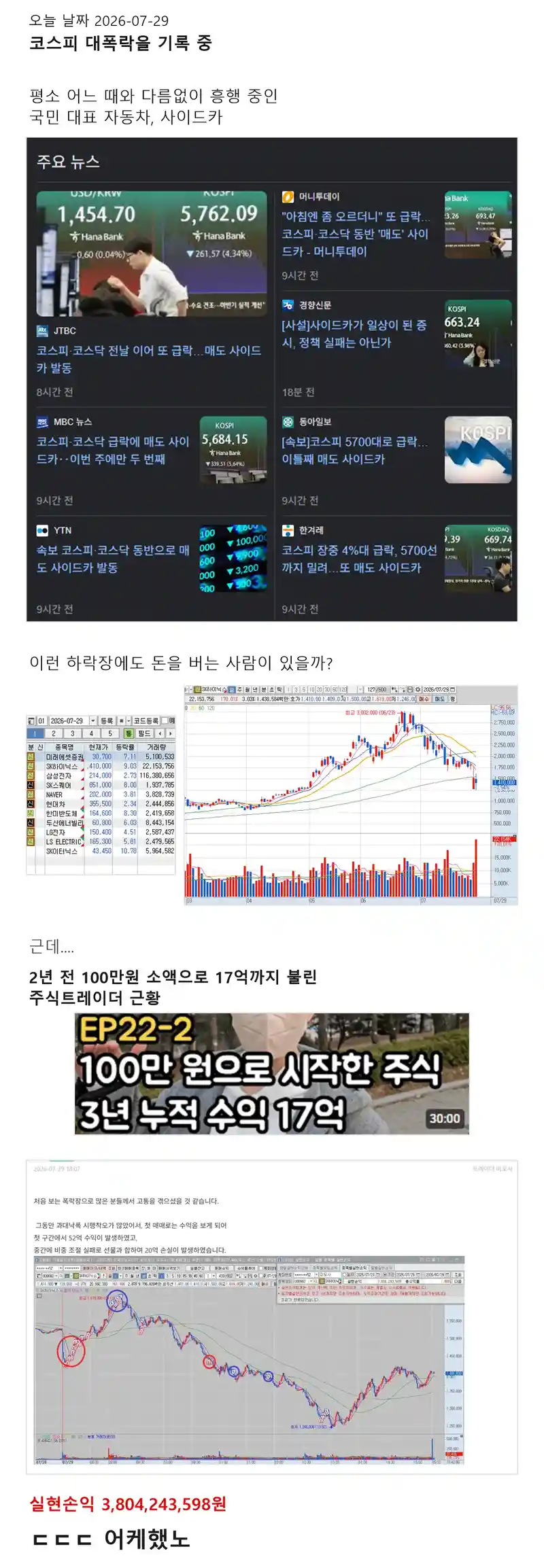 하락장에도 주식트레이더는 돈을 벌까?