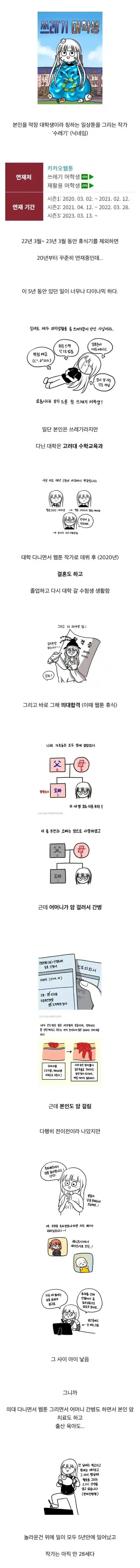 자신을 쓰레기라고 하는 웹툰 작가