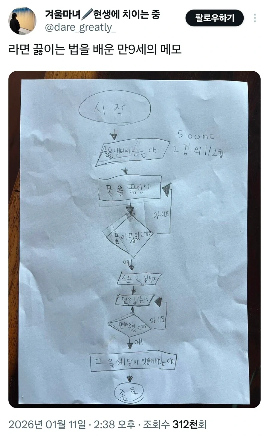 라면 끓이는 법을 배운 만9세의 메모