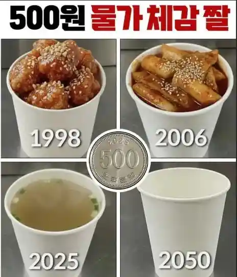 500원 물가..확실히 느껴지네요