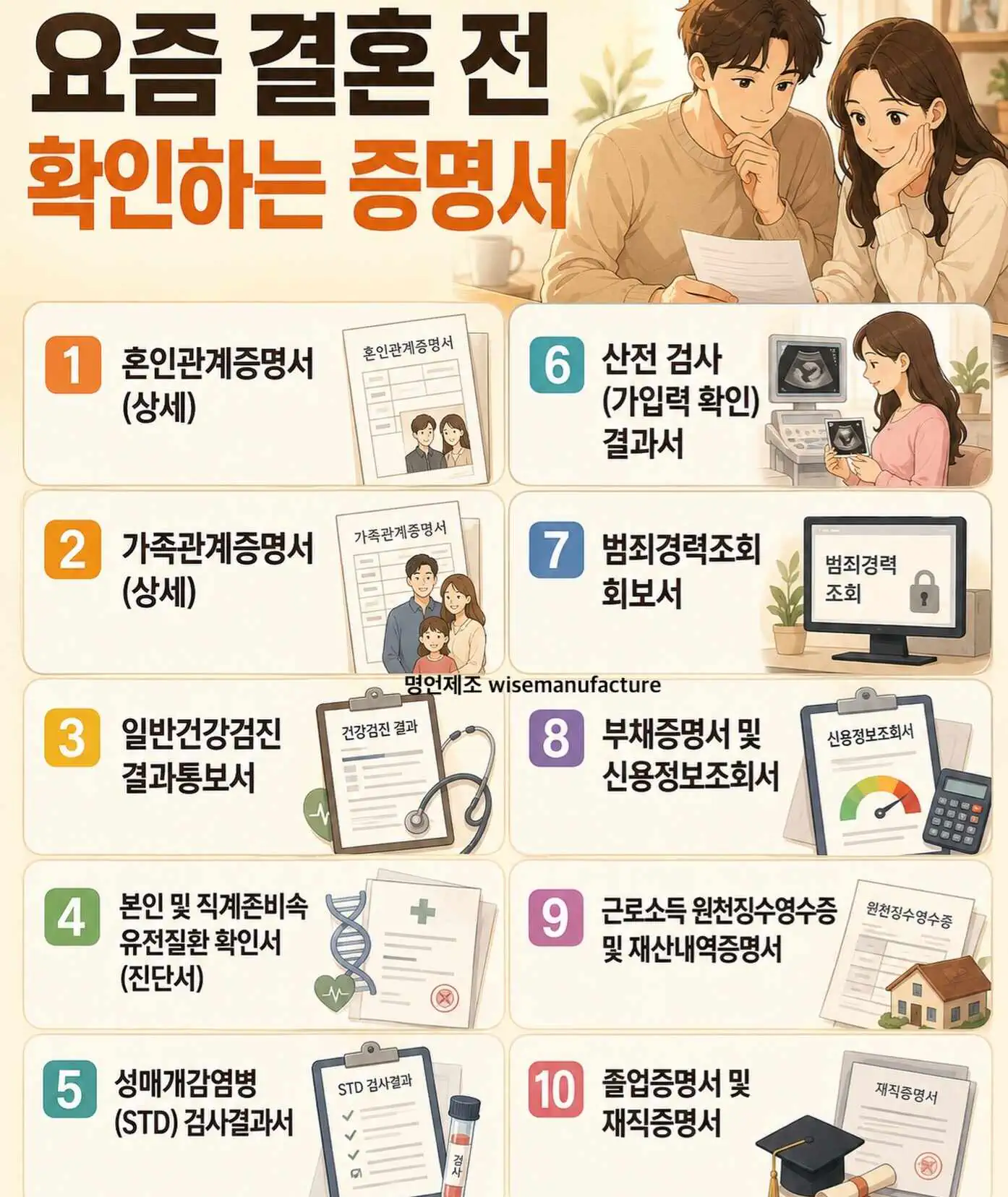 요즘 결혼전에 확인하는 증명서라고 하는데