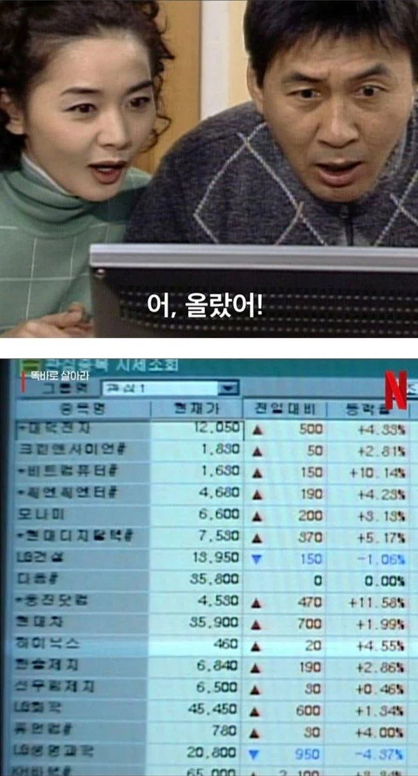 시트콤 똑바로살아라에 나온 하이닉스
