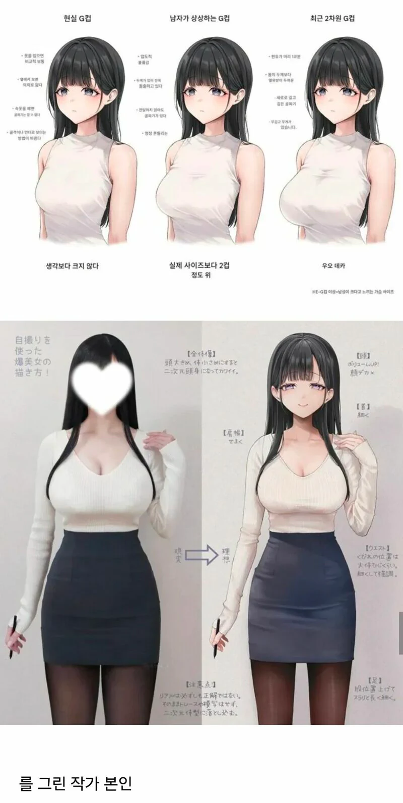 남자가 상상하는 G컵과 현실 G컵