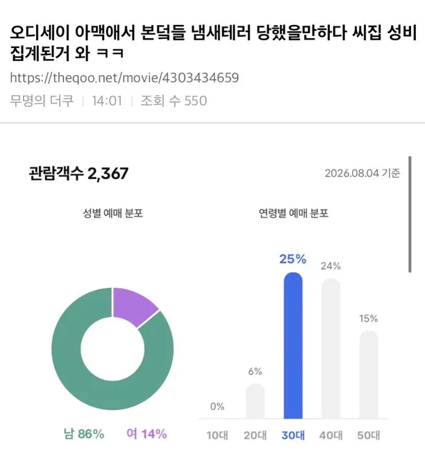 오디세이 용아맥 후기 찾아보는데 냄새난단 말밖에 없네 ㅅㅂ.twt