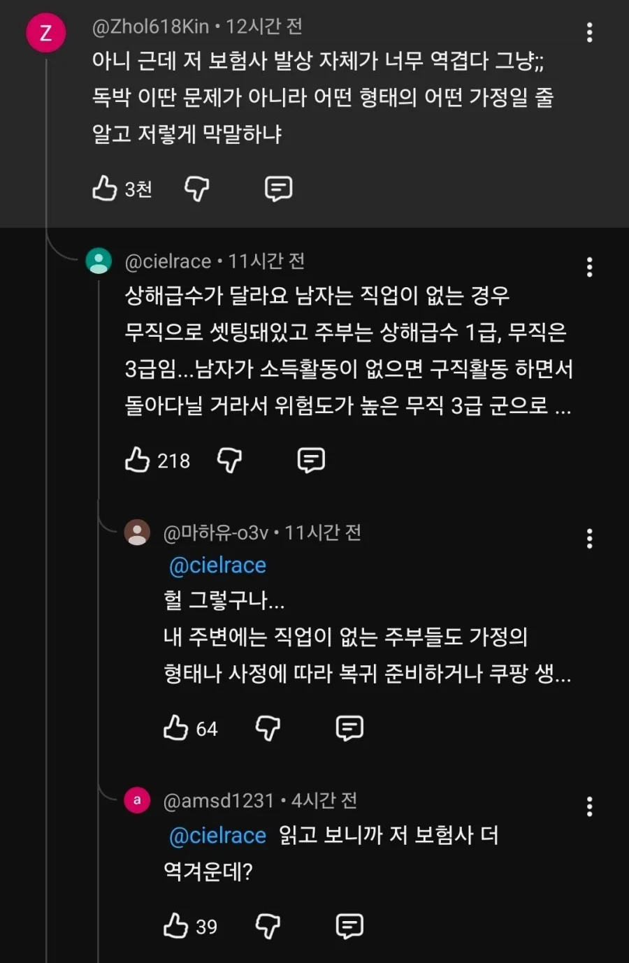 보험사에서 남자는 전업주부를 못하게 하는 이유