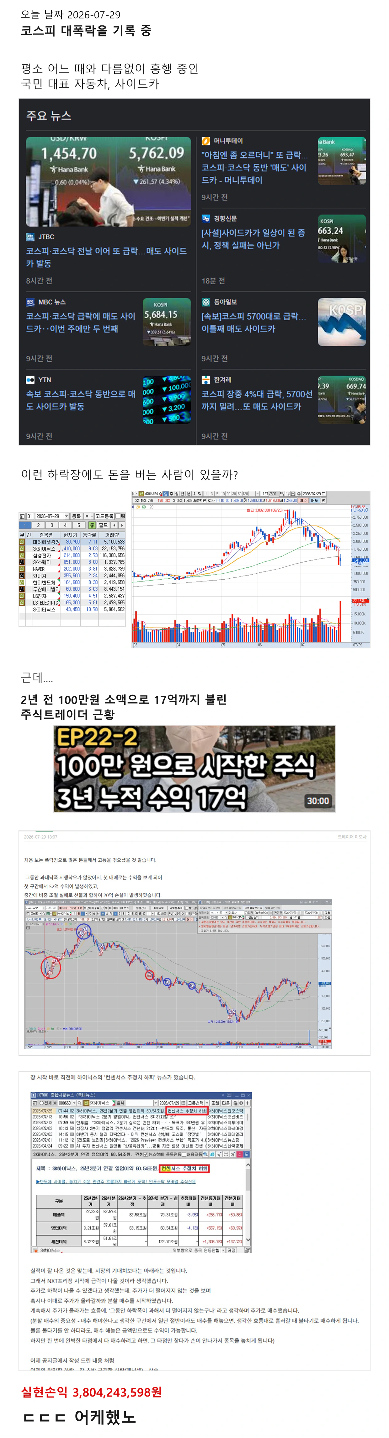 하락장에서 수익내는 사람은 어떻게 버는걸까?