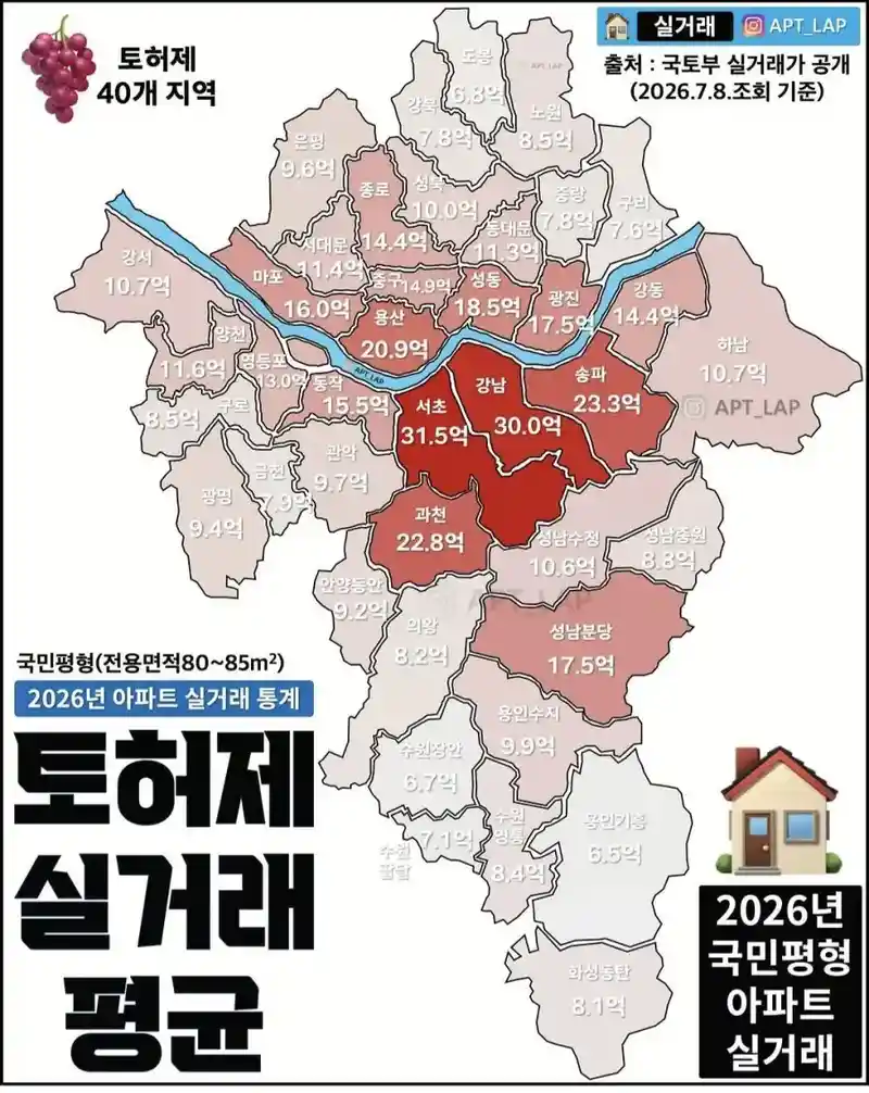 진짜 큰일났다는 서울 경기 국평 가격 ㄷㄷㄷㄷ