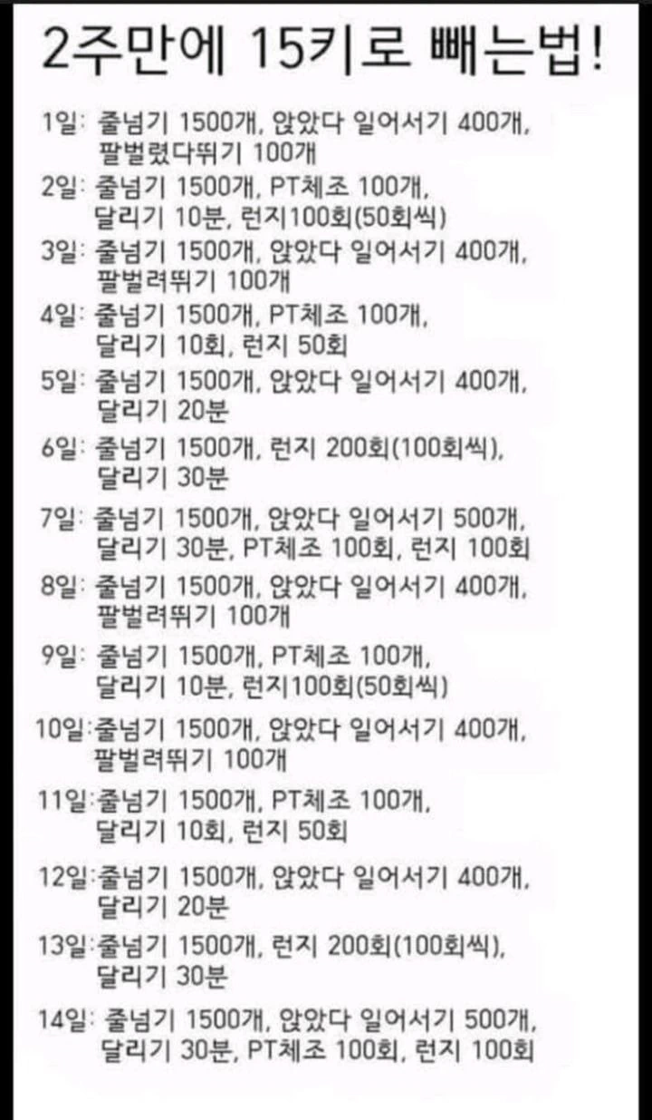 15일 안에 15KG 빼는 법
