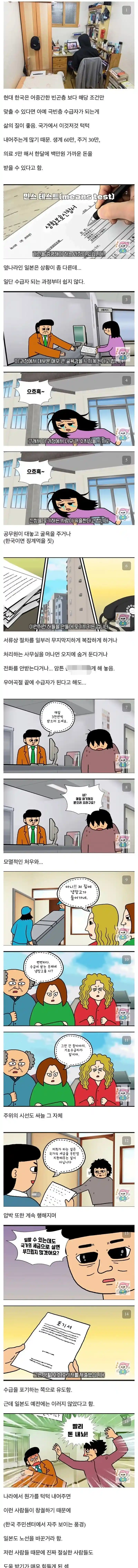 일본에서 기초생활수급자 되기가 빡센이유.jpg