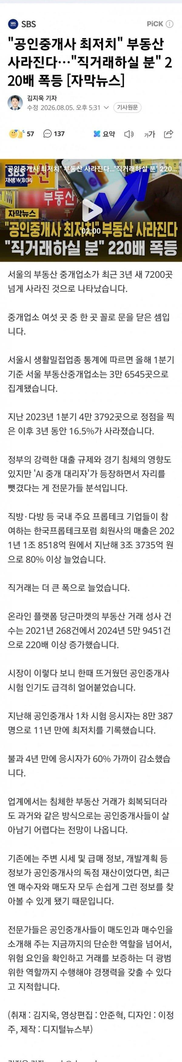 직거래 220배 증가, 공인 중개사 폭망 중