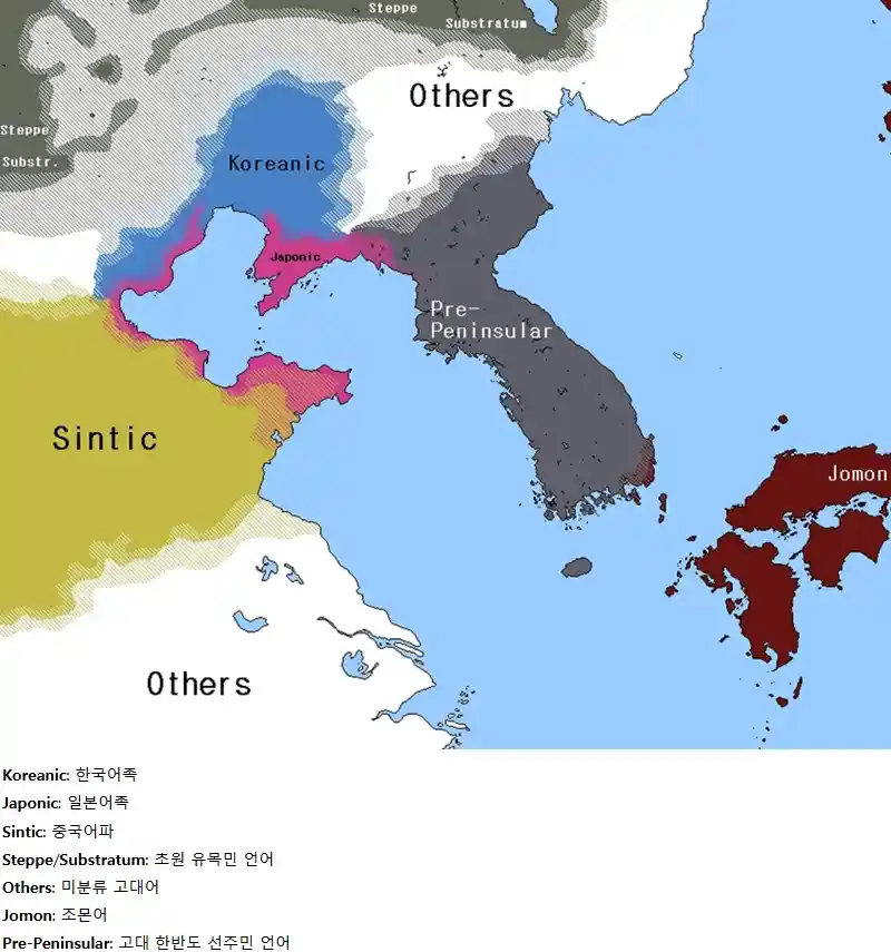 고대 동북아 언어 가설