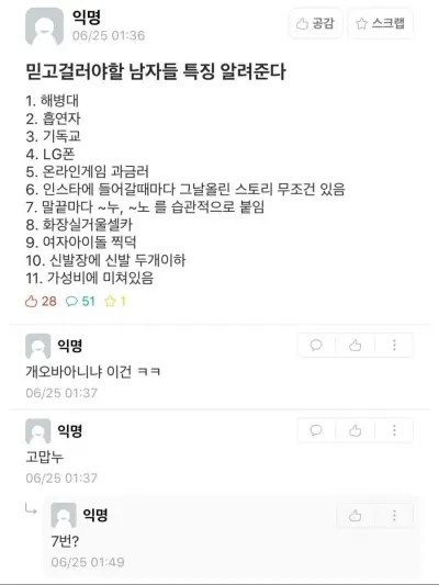 믿고 걸러야할 남자들 특성알려준다