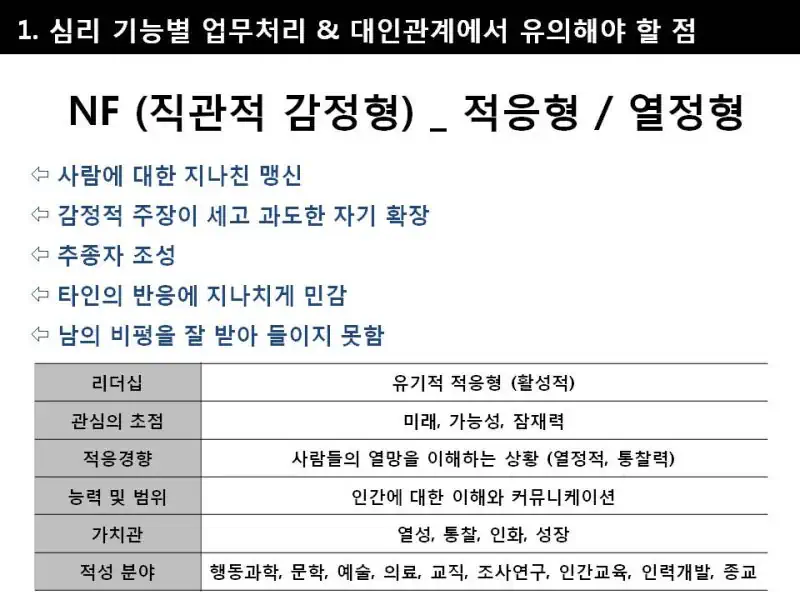 생각보다 온오프라인에서 혐오 많은 MBTI
