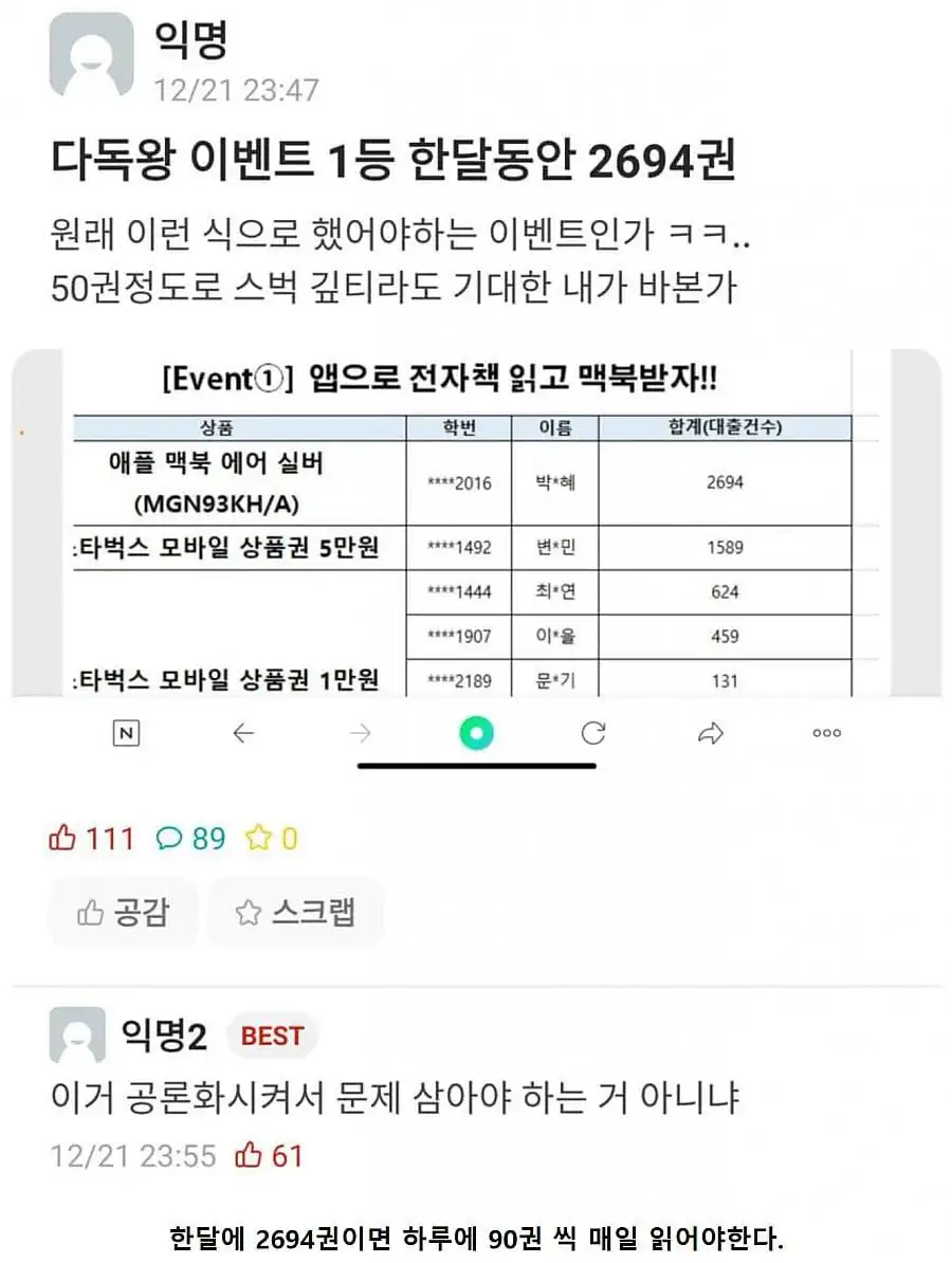 대학교 도서관 다독왕 대참사 jyp