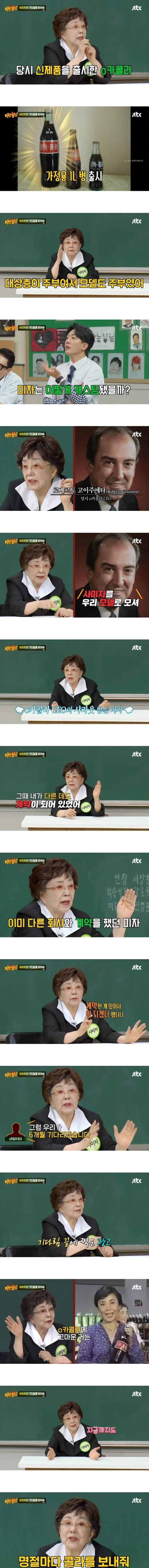 대한민국 코카콜라 1호 광고모델의 특혜 수준