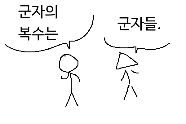 군자의 복수는