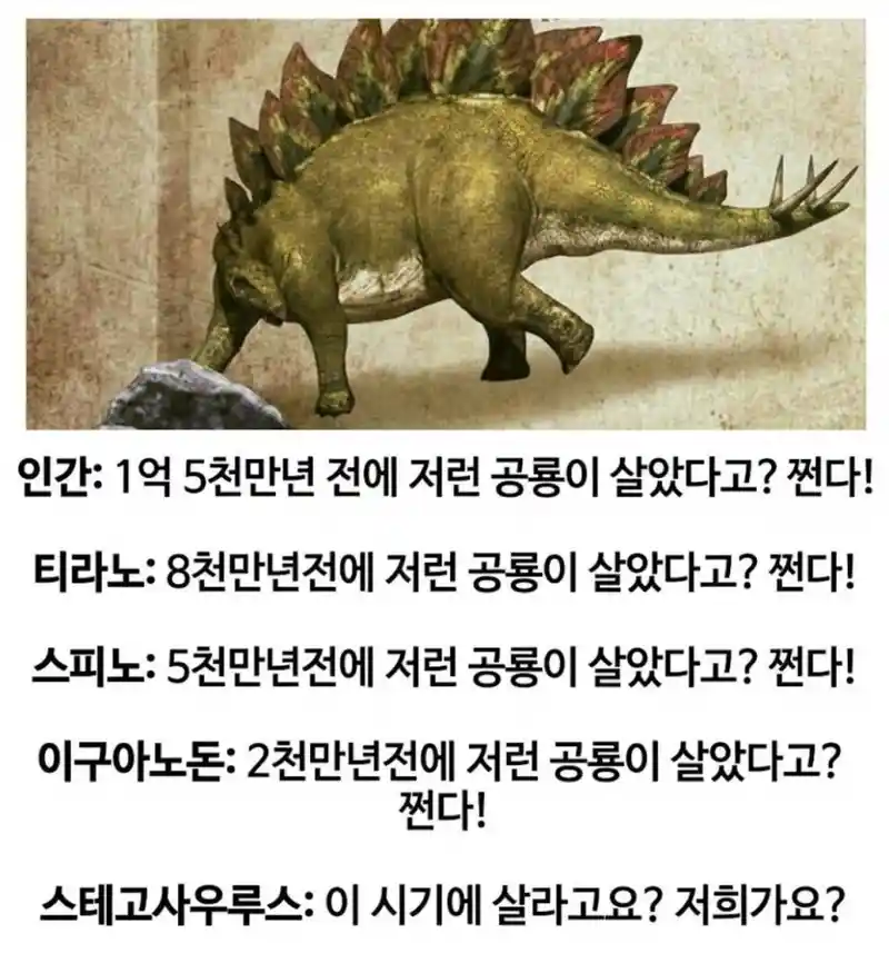 공룡은 매우 오랜시간 지구를 지배했다.