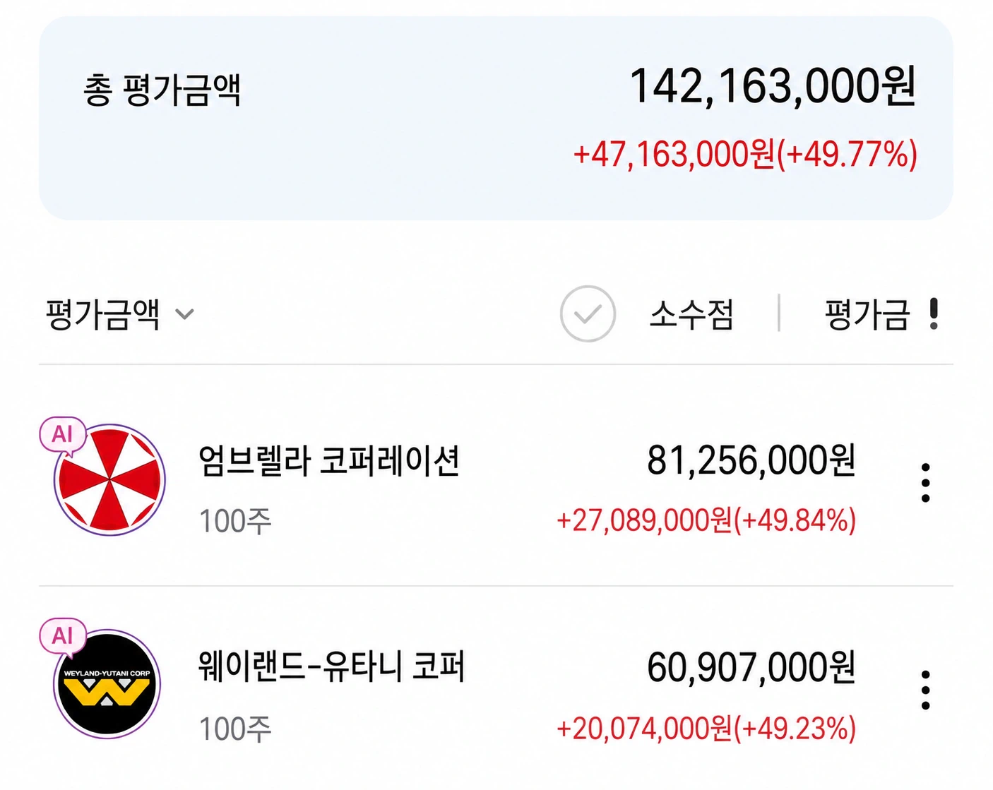 난 주식 올랐는데
