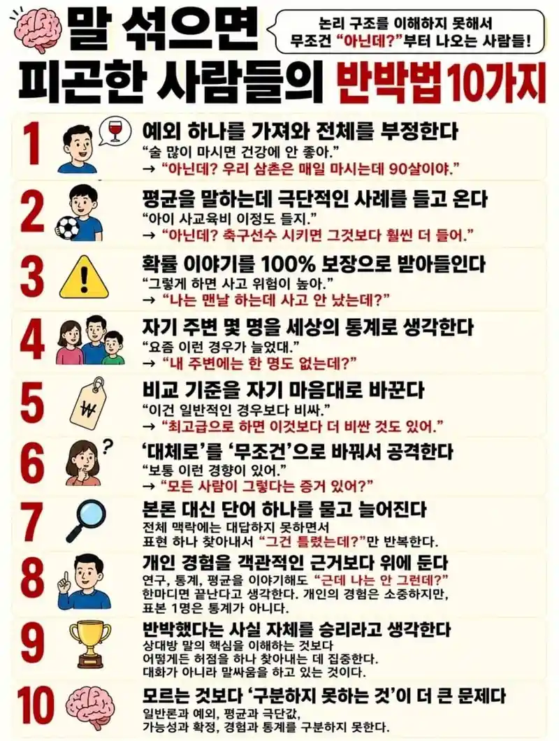 말 섞으면 피곤한 사람들의 화법 10가지.jpg