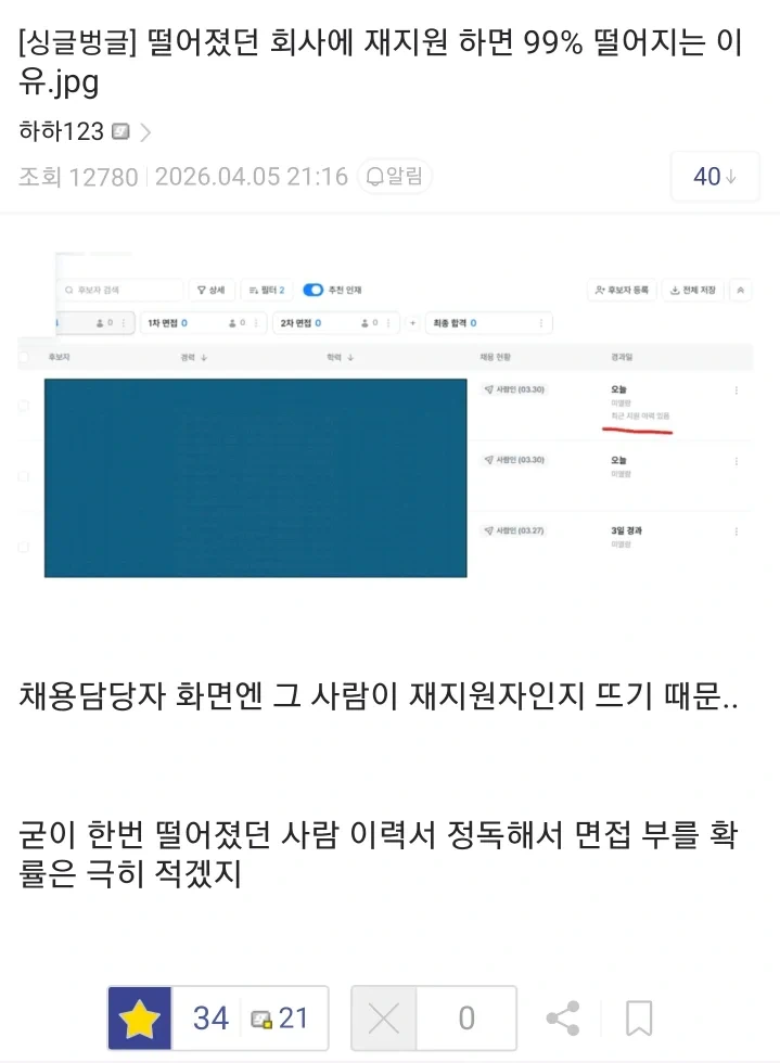 면접에서 떨어진 회사 재지원 하지 말아야 할 이유