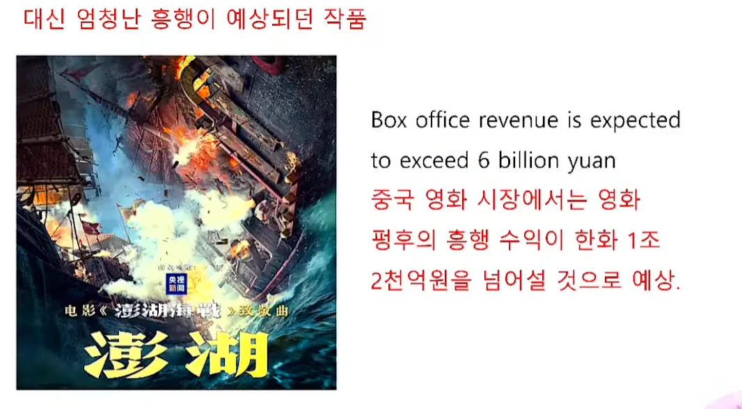 인지부조화가 와버린 중궈런.png