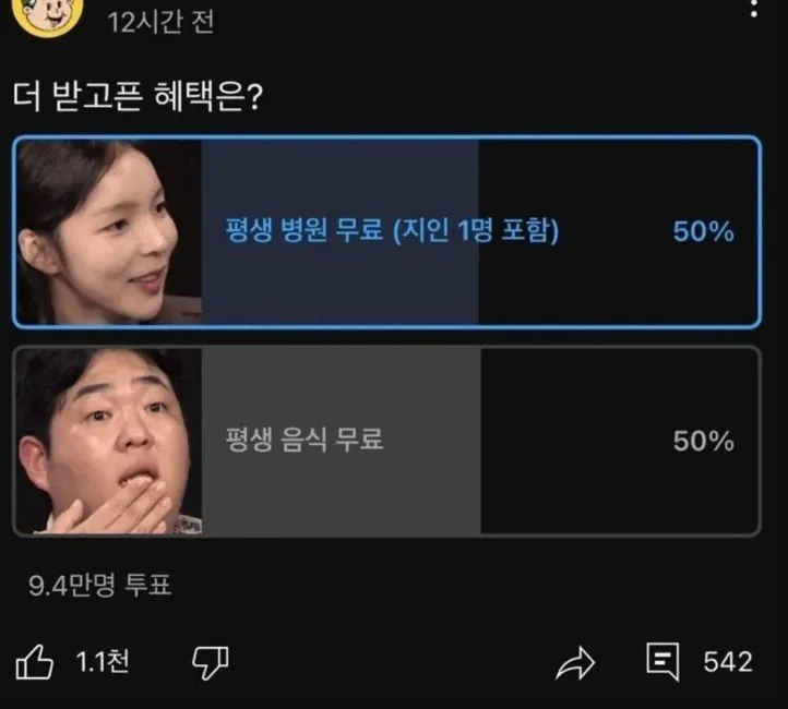 평생 병원진료 무료 vs 평생 음식무료