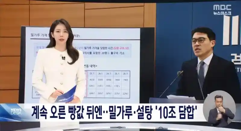 빵값이 비쌌던 이유