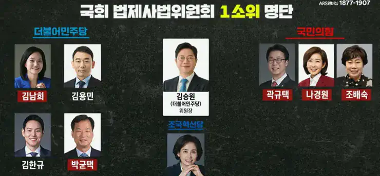 내일 의총이 매우 중요합니다