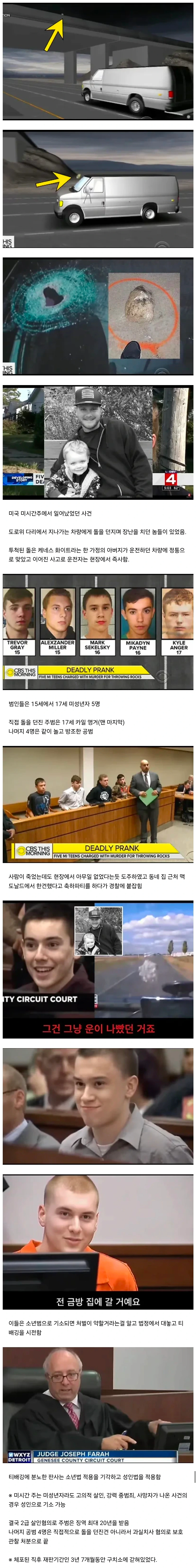 장난으로 사람 죽인 미국 10대 5명.jpg