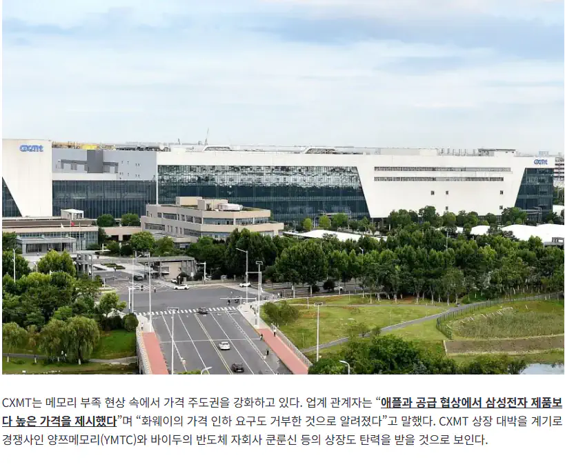 중국 창신메모리 CXMT, 애플에 삼성전자 제품보다 더 높은 가격 불렀다