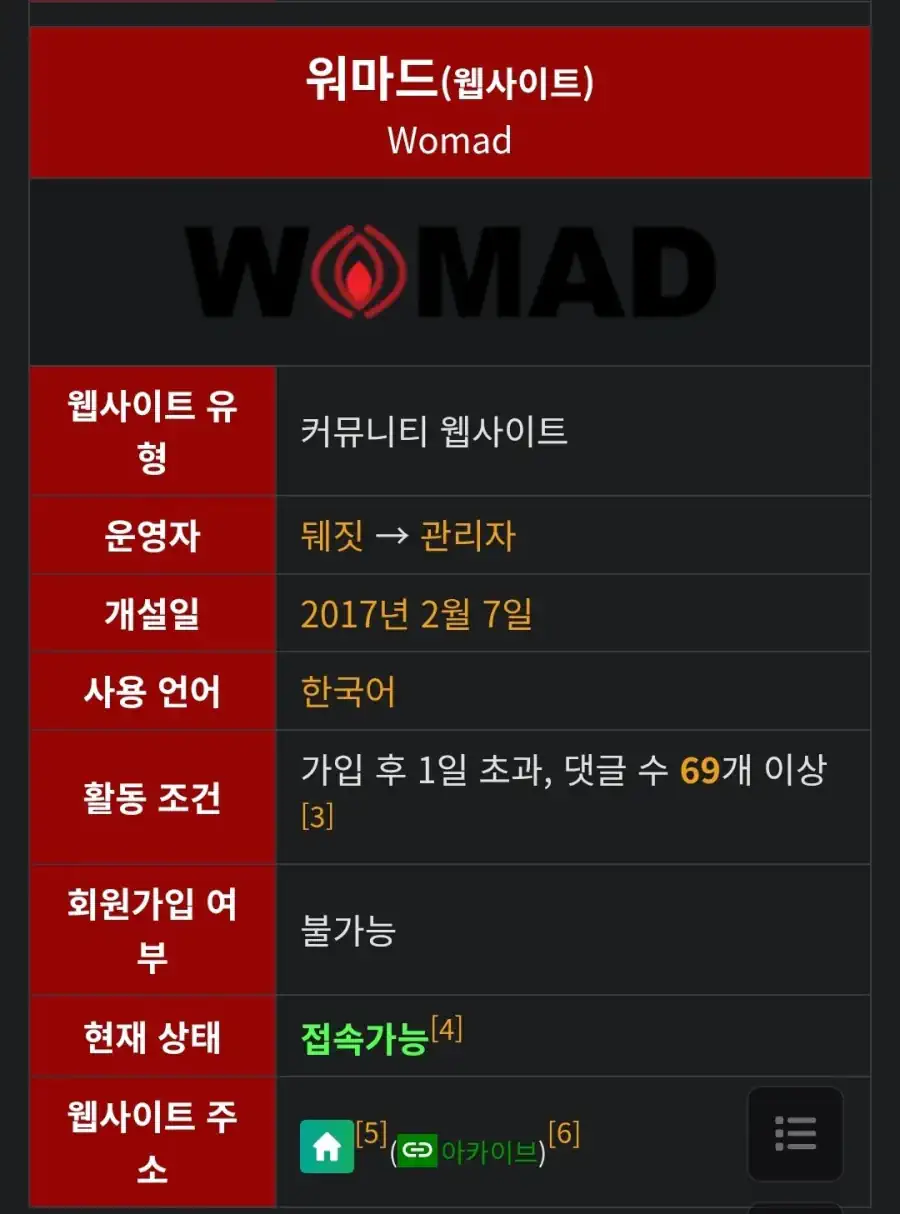 2018년 도피 이후 아직까지 안 잡힌 워마드 운영자
