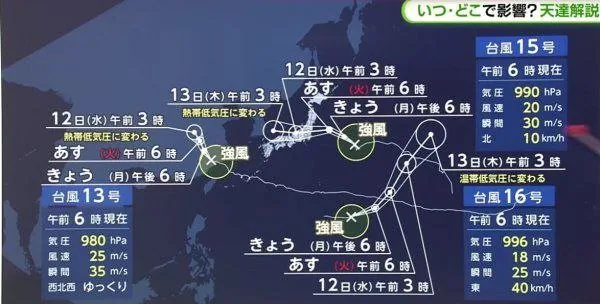 현 태풍상황