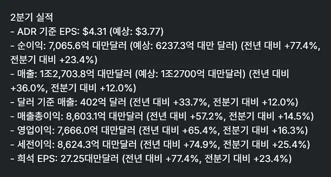 TSMC 실적발표