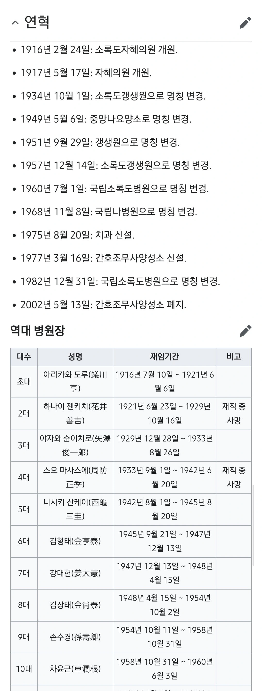 하영 조부가 1949년부터 있었다는 국립소록도병원 연혁.jpg