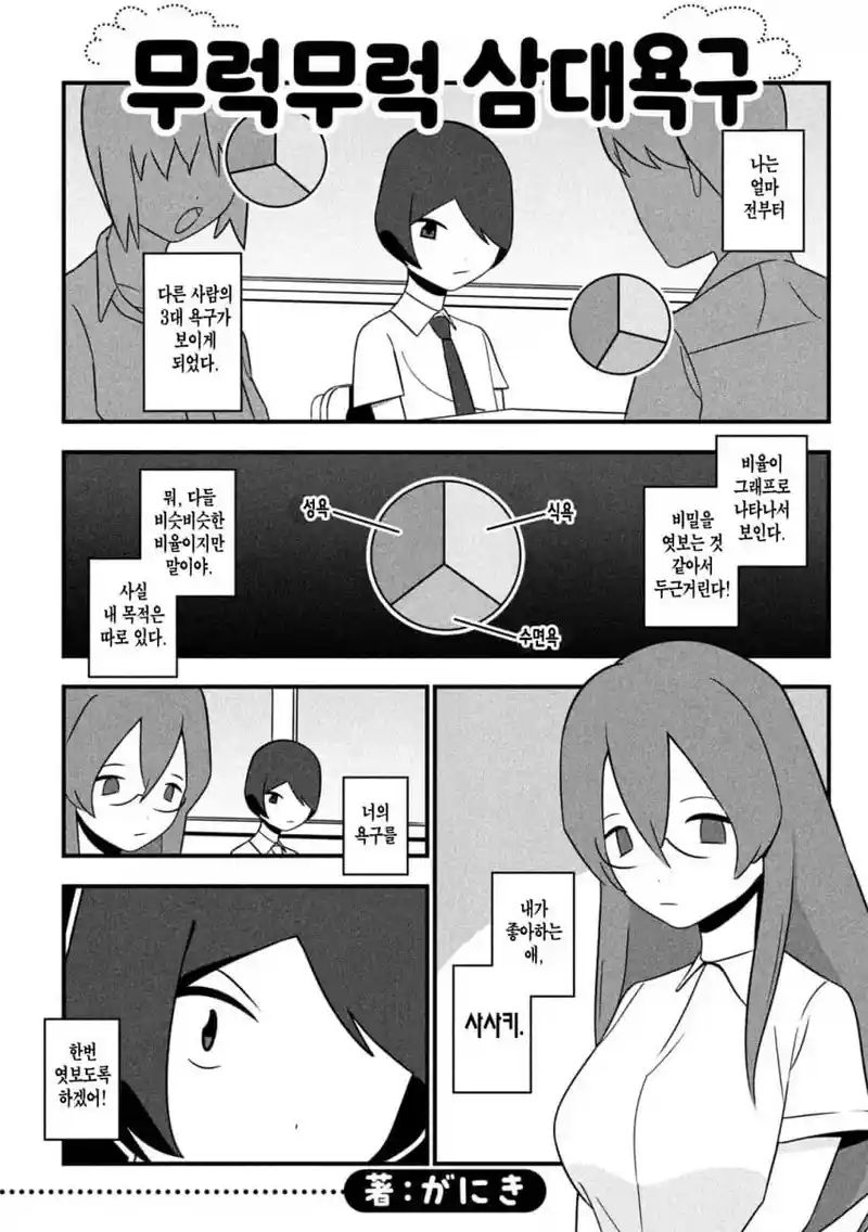 무럭무럭 3대 욕구.Manhwa