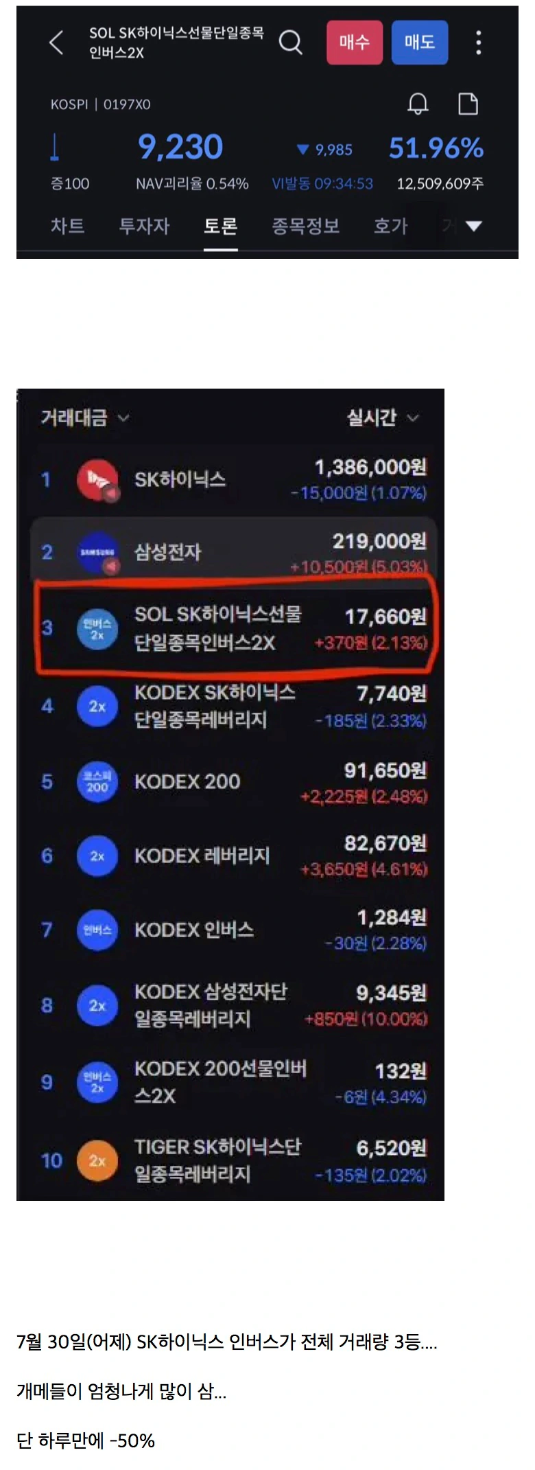 코스피 폭등에도 웃지 못하는 개미들