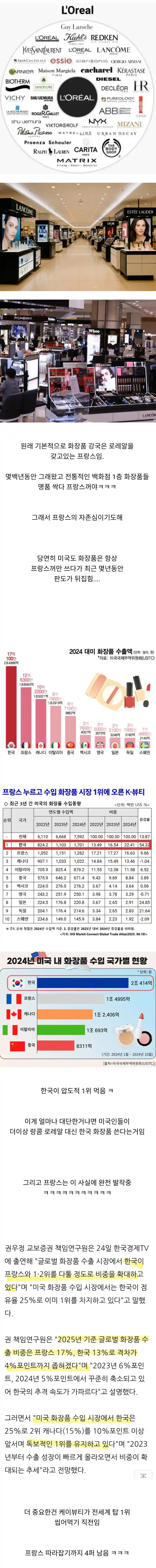 프랑스보다 더 잘 나가는 한국 화장품